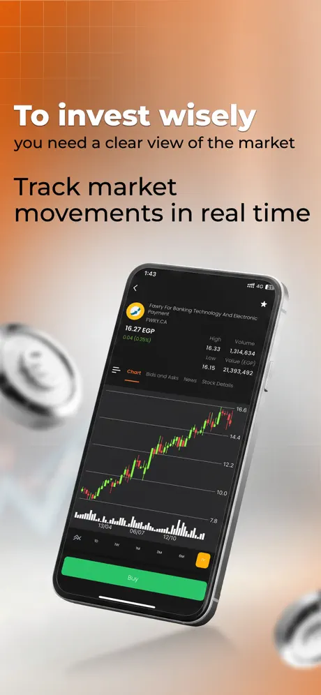 Naeem GO — Invest & Grow Wealth